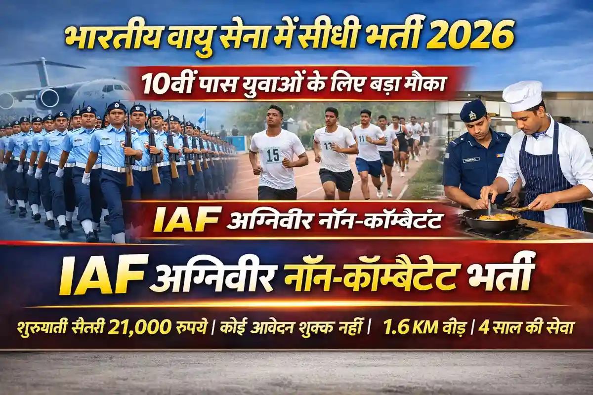 Indian Air Force Agniveervayu Non-Combatant Recruitment 2026: 10वीं पास के लिए आवेदन शुरू