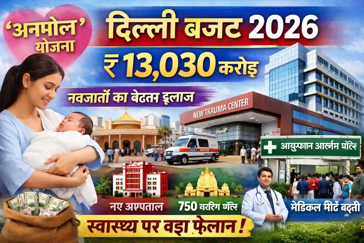 Anmol Yojana Delhi ‘अनमोल’ योजना लॉन्च, 750 आरोग्य मंदिर और हेल्थ बजट 13,030 करोड़
